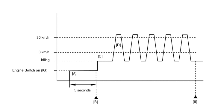 A01QTATE86