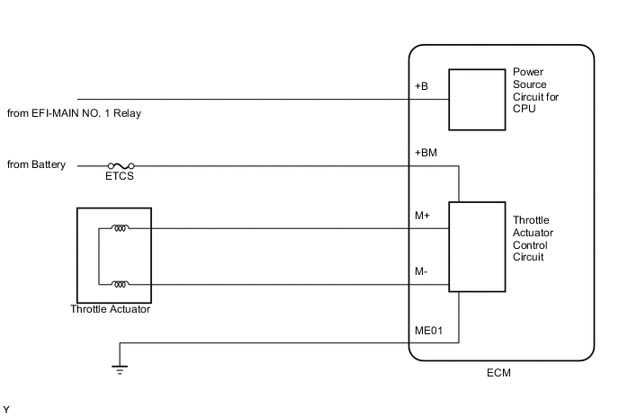 A01QTBME28