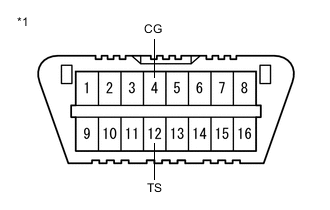 A01QTCOC22