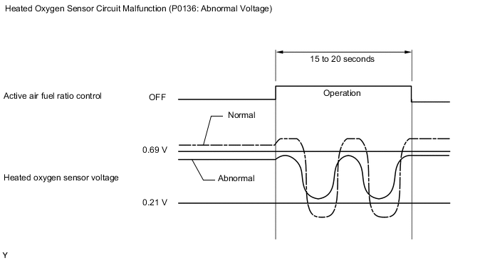 A01QTGAE52