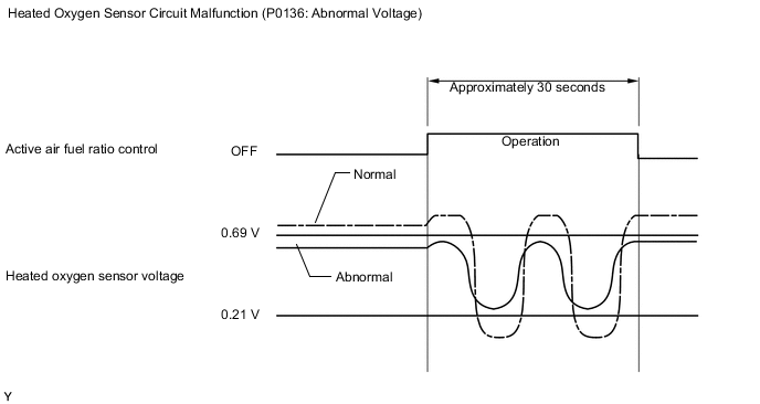 A01QTGAE64