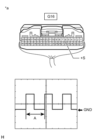 A01QTGWC12