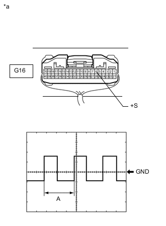 A01QTIDC01