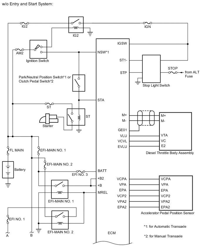 A01QTOSE01