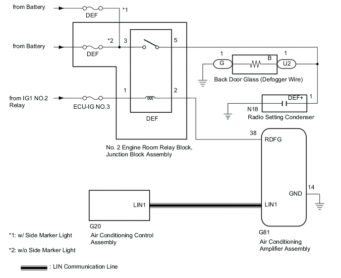 A01QTRYE01