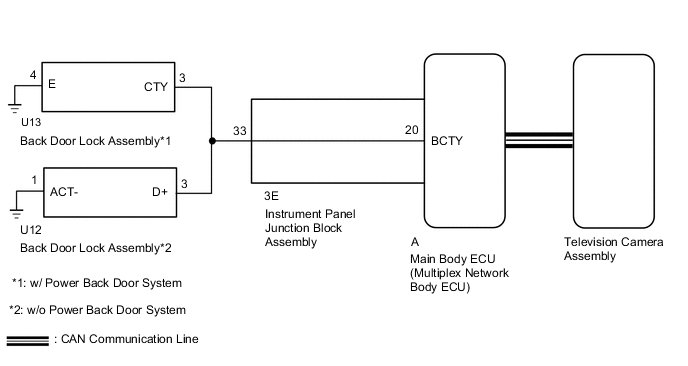 A01QTX8E05