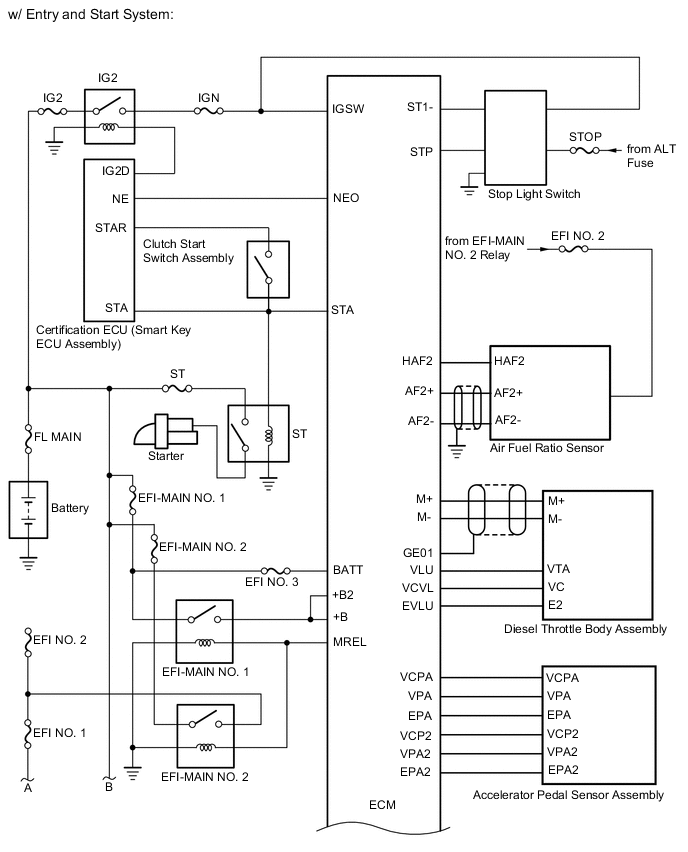 A01QTXNE01