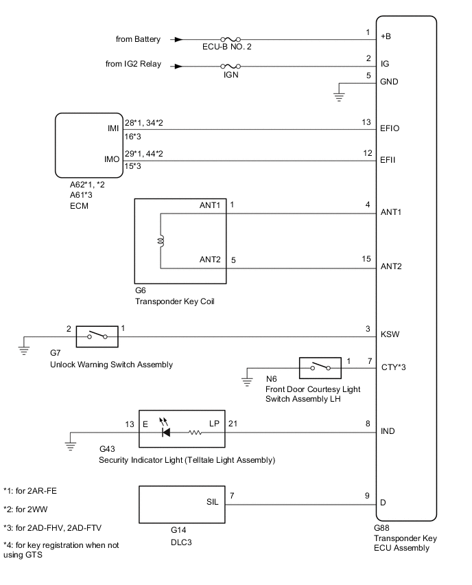 A01QU2QE06