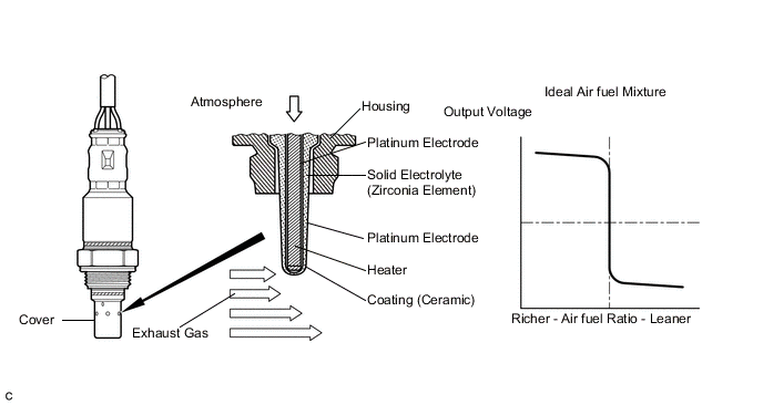 A01QU71E03