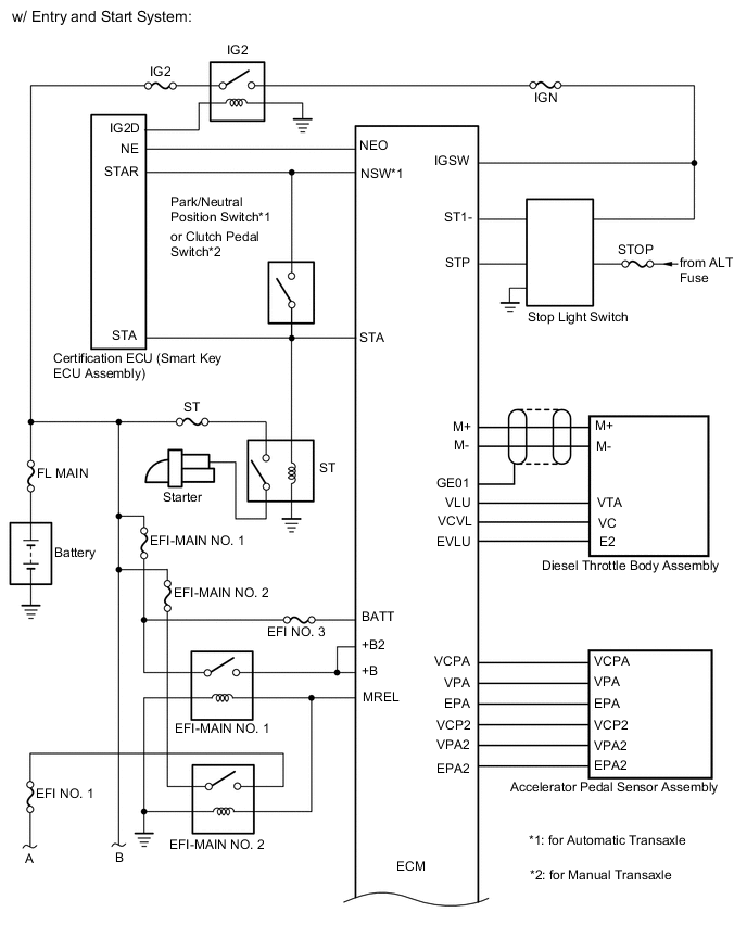 A01QU8SE01