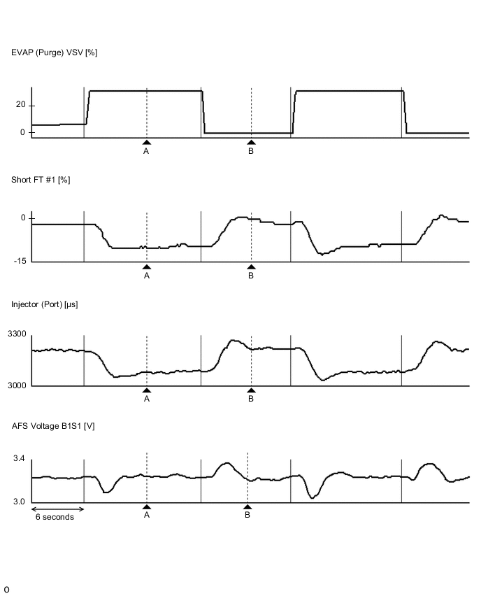 A01QU9OE06