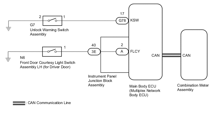 A01QUCUE15