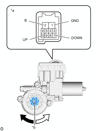 A01QUDTC01