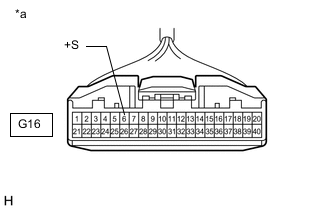 A01QUFAC03