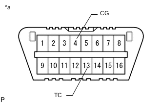 A01QUGME91