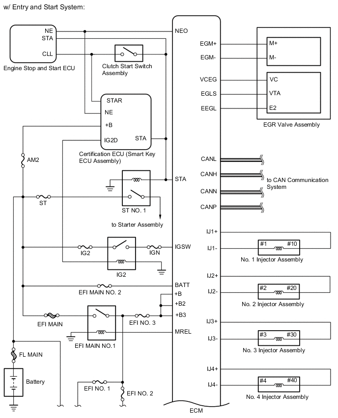 A01QUHPE02