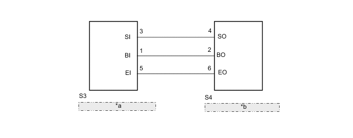 A01QUI7E05