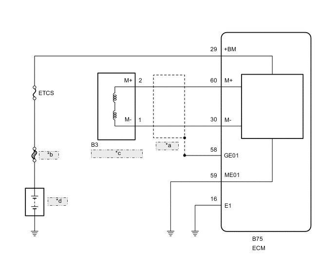 A01QUKOE01