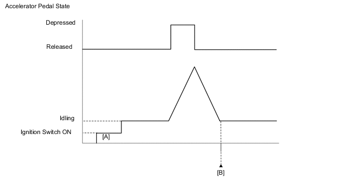 A01QUMWE14