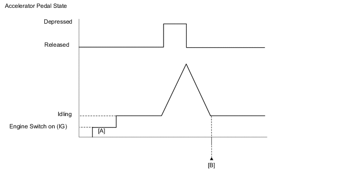 A01QUMWE18