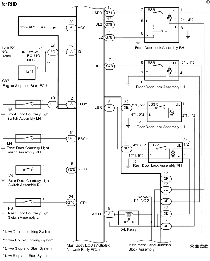 A01V6RLE02