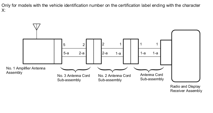 A01V6SIE02