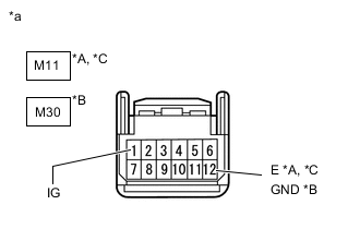 A01V73XC32