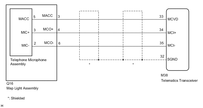 A01V7CSE04