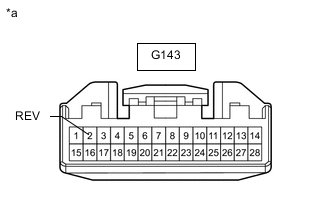 A01V7GRC08