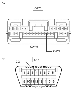 A01V7HDC32