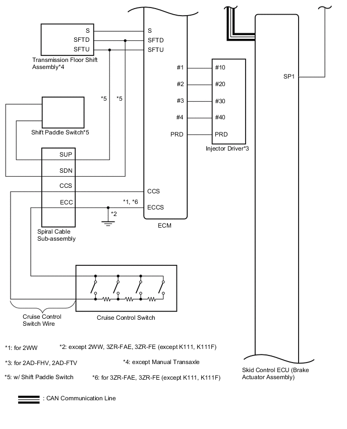 A01V7HSE01