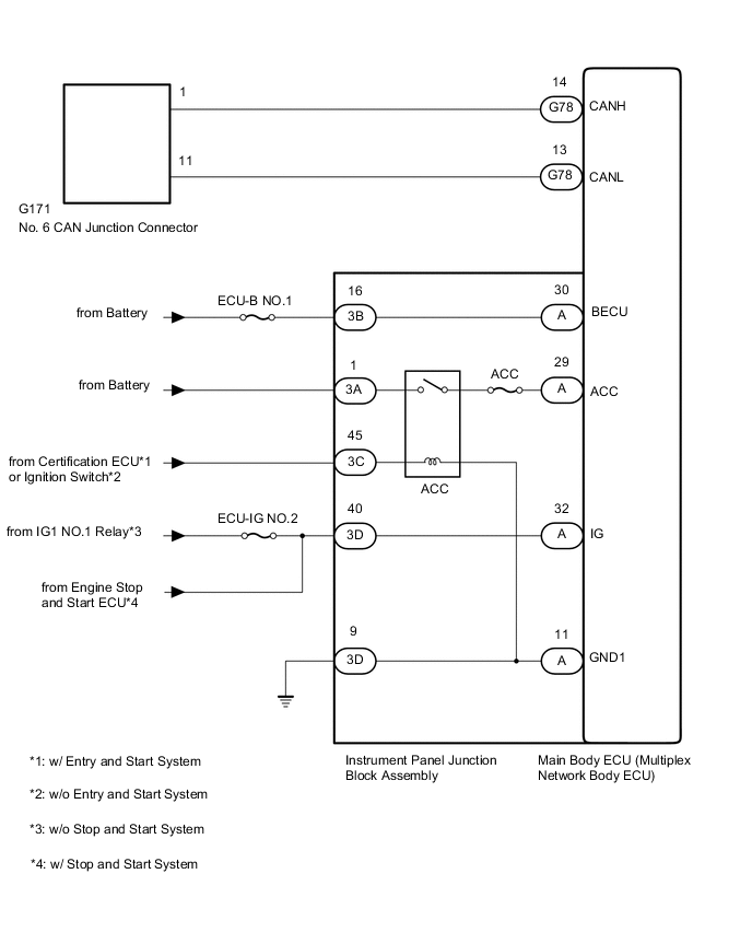 A01V7WPE02