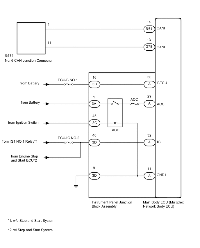 A01V7WPE03