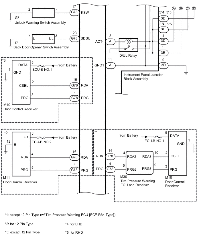 A01V864E01