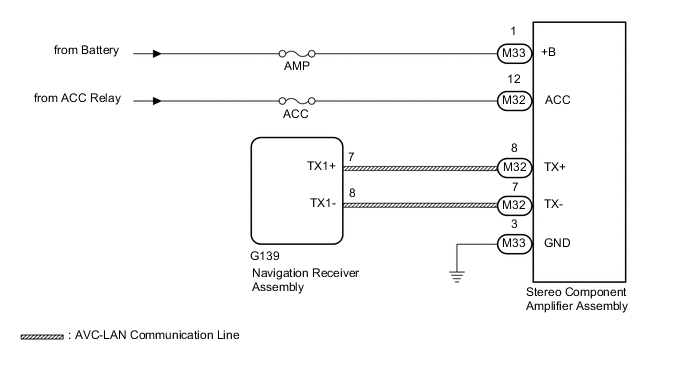 A01V87YE05