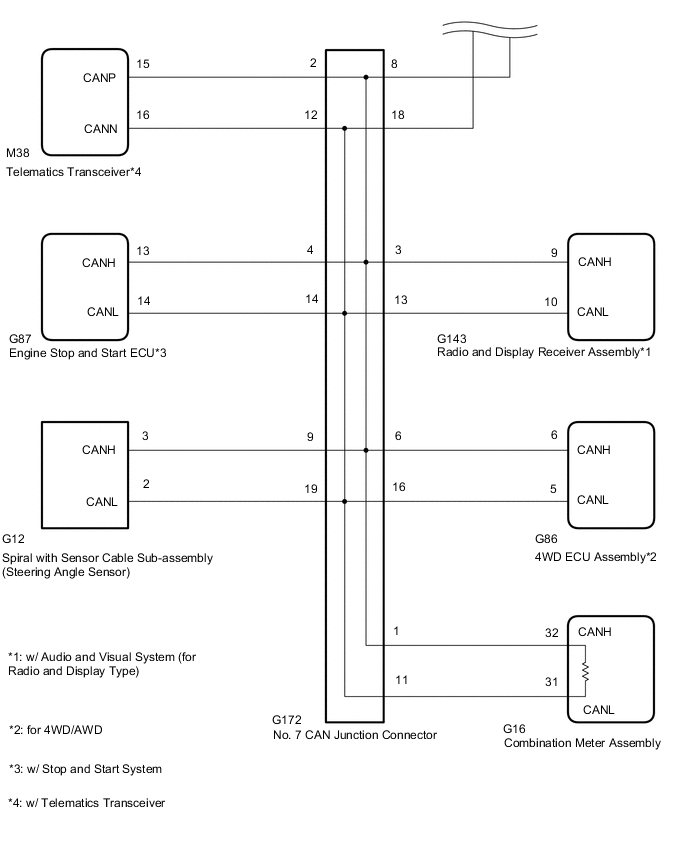 A01V8CNE02