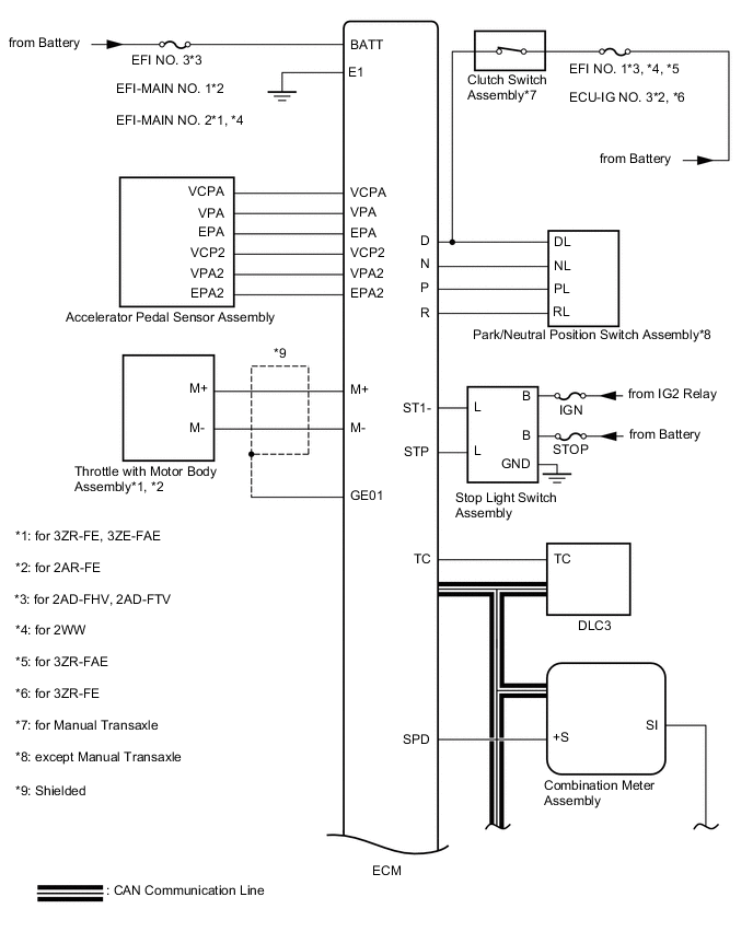 A01V8EHE01