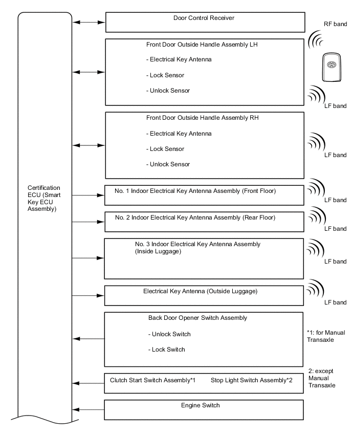 A01V8HPE03