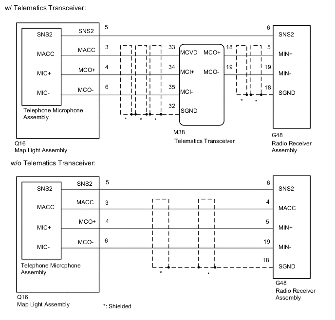 A01V8O1E02