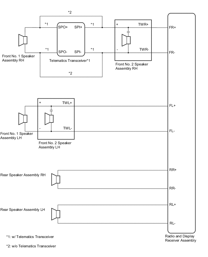 A01V8SQE01