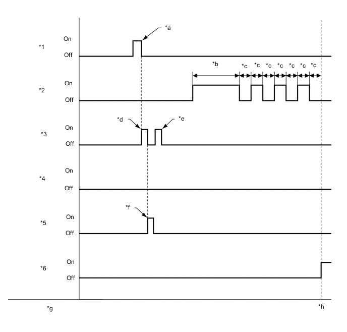 A01V95EC01