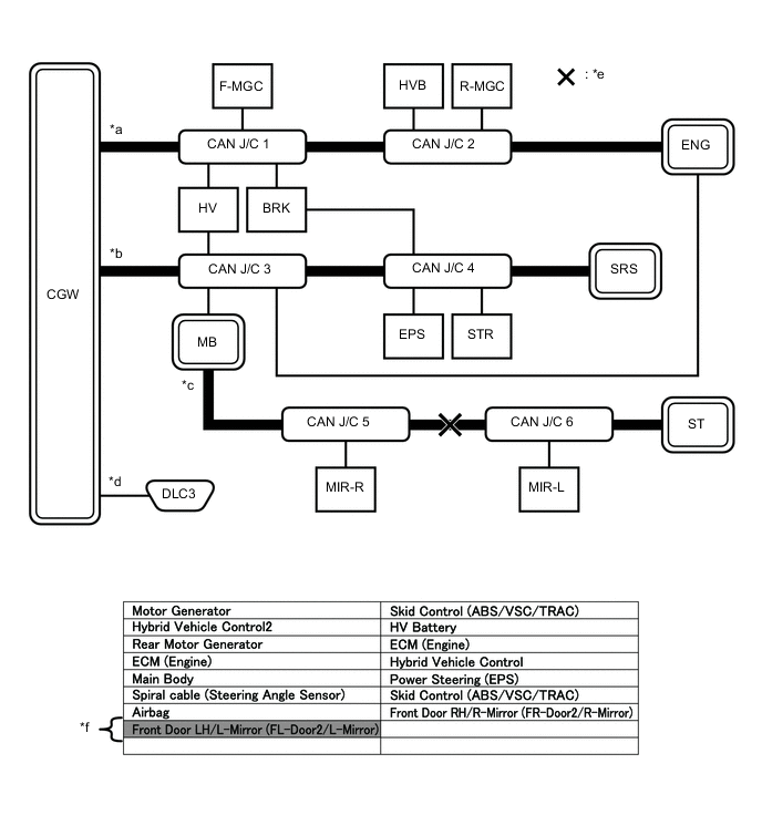 A01V95IC01