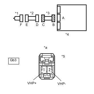 A01VA1HC02