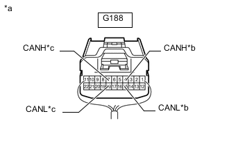 A01VA9RC91