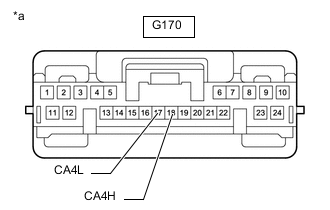 A01VABCC25