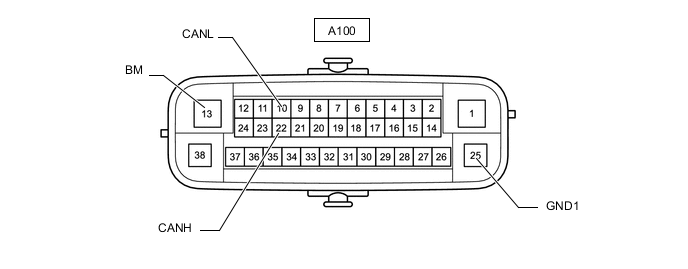 A01VABPE10