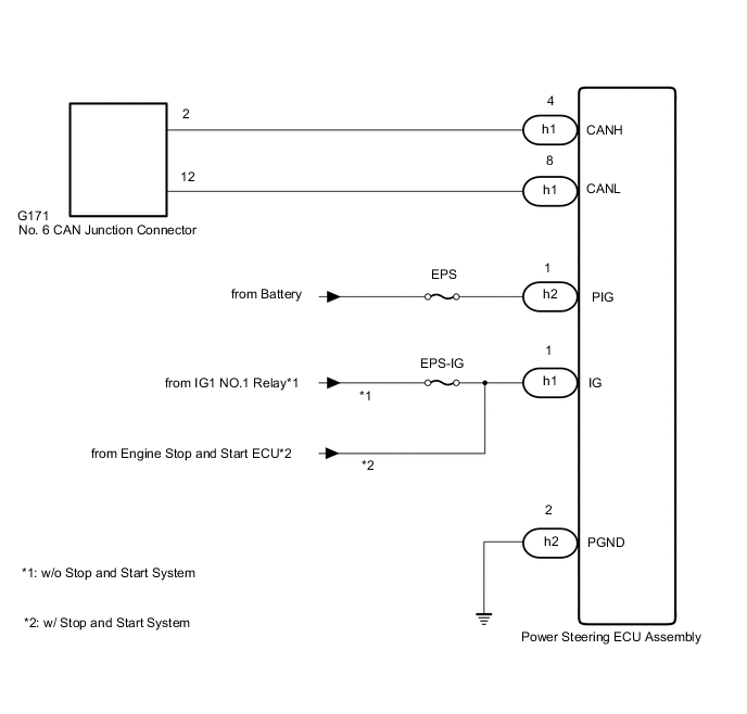 A01VAH5E02