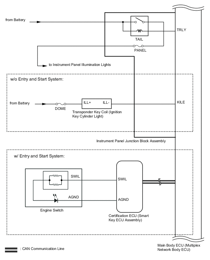 A01VAH7E01