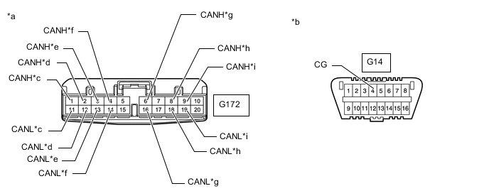 A01VAJYC54