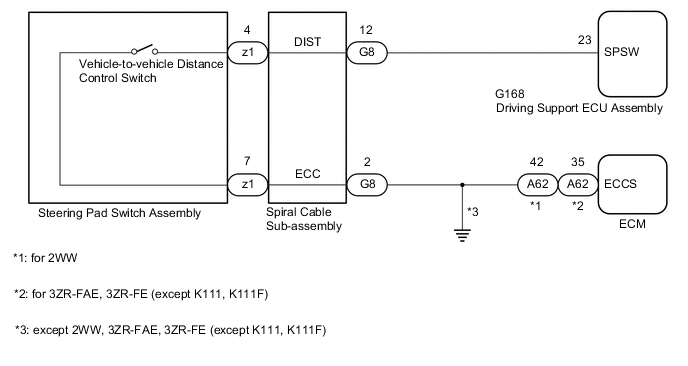 A01VAK1E01